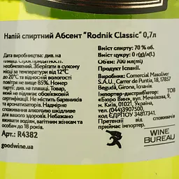 Абсент Rodnik's Classic 70% 0.7 л - мініатюра 4
