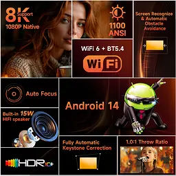 Мультимедійний смарт-проектор з автофокусом Magcubic HY450MAX Android 14, chip H726, 8K24fps, 2GB/16GB домашній кінотеатр White (19342) - мініатюра 6
