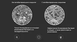 Фільтр для очищувача повітря Mi Air Purifier Filter Antibacterial Purple MCR-FLG (SCG4011TW) з RFID - мініатюра 4