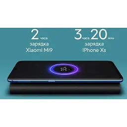 Портативна батарея Xiaomi Mi Power Bank Wireless Esential 10000 mAh Black (VXN4295GL) - мініатюра 2