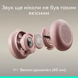 Гарнітура Logitech Zone Wired 2 USB Rose (981-001620) - мініатюра 4