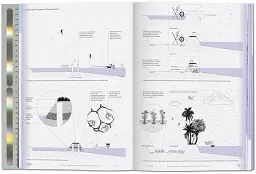 Lo-TEK. Water. A Field Guide for TEKnology - мініатюра 6