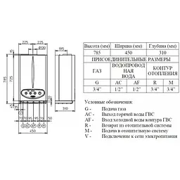 Газовий котел Immergas Nike Mini 28 KW Special - мініатюра 2