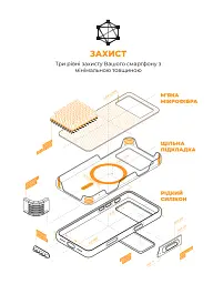 Чохол ArmorStandart ICON2 MagCase для Apple iPhone 17 Pro Max Cosmic Orange - мініатюра 6