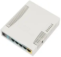Точка доступу RB951UI-2HND MIKROTIK