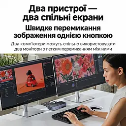 HDMI KVM-перемикач UGREEN AK500 2 ПК і 2 монітори 4K 60 Гц 2K 144 Гц 1080p 240 Гц по 2 HDMI-входи на ПК і 2 HDMI-виходи для периферії 3 USB-A та USB-C USB 3.0 5 Гбіт/с живлення DC 12 В (85719) - мініатюра 5