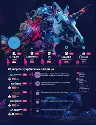 Журнал "NV" (2025 № 06) - мініатюра 5