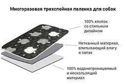 Багаторазова пелюшка для собак AquaStop арт.11 50х70 см - мініатюра 4