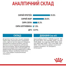 Сухий корм Royal Canin X-Small Puppy для цуценят дрібних порід з м'ясом птиці та рисом 1.5 кг - мініатюра 9