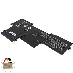 Батарея Hewlett Packard для ноутбука HP BR04XL (EliteBook Folio 1020 G1 1020 G2) 7.6V 4200mAh Чорний