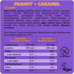 Батончики протеїнові FIZI Protein Box (10 шт. x 45 г) - мініатюра 7