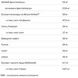 Передтренувальний комплекс Allnutrition LOCO Race & Endurance Kiwi Grape 280 г - мініатюра 2