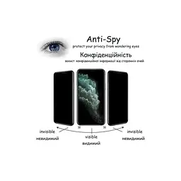 Скло захисне Drobak Anty Spy Apple iPhone 17 Pro (333352) - мініатюра 5