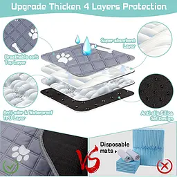 Багаторазова пелюшка Derby Washable Reusable Dog Pee Pad PM004 Grey 70х100 см