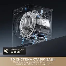 Пральна машина Dreame L9 - мініатюра 13