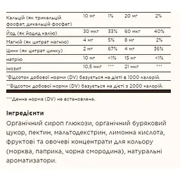 Вітамінно-мінеральний комплекс Solgar U-Cubes Children's Multi-Vitamin & Mineral 60 цукерок - мініатюра 3