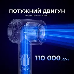Фен для волосся Jimmy F8 Grey - мініатюра 5