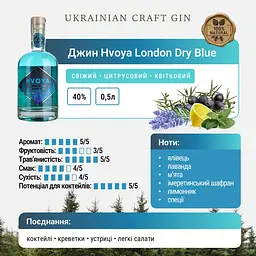 Джин HVOYA London Dry Blue 40% 0.5 л - мініатюра 5