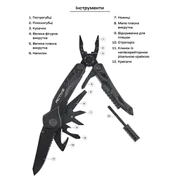 Мультитул Active Firetool (PE82A-5H) - мініатюра 10