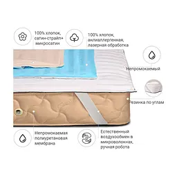Наматрацник MirSon антиалергенний Royal Waterproof Eco 232/3 90x200 см (2200000007452) - мініатюра 2