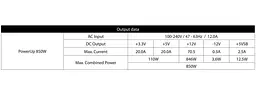 Блок живлення Chieftec 850W Gold (GPX-850FC) Б/в,U1 - мініатюра 9