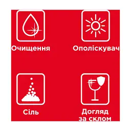 Гель для миття посуду в посудомийці Somat Exellence Duo Gel Антижир 684 мл + 684 мл (9000101819199) - мініатюра 7