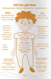 Кожен здатний на стосунки: як знайти баланс між свободою та близькістю - Шталь Стефані - мініатюра 3
