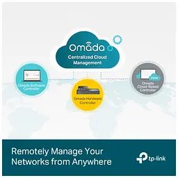 Комутатор мережевий TP-Link TL-SG3452P - мініатюра 5