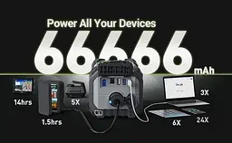 Пуско-зарядний пристрій Yesper Armor 66666mah PD100W 2500A - мініатюра 10