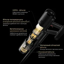 Бездротовий миючий пилосос Dreame H12 DUAL FlexReach 4 в 1 - мініатюра 12