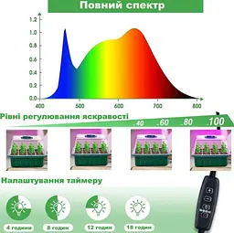Стартовий набір для рослин зі світлодіодною лампою для росту. 5 лотків по 12 комірок - мініатюра 13