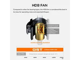 Блок живлення Cougar GST 750 (31GH075001P01) - мініатюра 12
