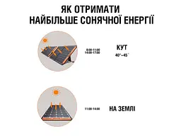 Зарядний пристрій на сонячній батареї Jackery SolarSaga 100W - мініатюра 8