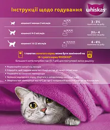 Вологий корм для кошенят Whiskas курка в желе 2.38 кг (28 шт. х 85 г) - мініатюра 6