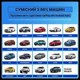 Бездротовий USB міні-адаптер EKIY 2в1 для автомобіля з Apple CarPlay або Android Auto, WiFi 5G, Bluetooth 5.0 (EC03) - мініатюра 4