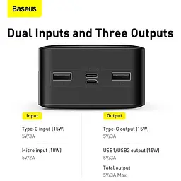 Зовнішній акумулятор Baseus Bipow Digital Display 30000 mAh 15w (PPDML-K01) чорний - мініатюра 7
