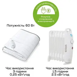 Beurer Електропростирадло Beurer 150х80 см 60 Вт, 3 режими фліс білий - мініатюра 3