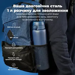 Пляшка для води металева вакуумна ION8 920 мл Vacuum Insulated Ash Navy (I8TS1000ANAVY) - мініатюра 6