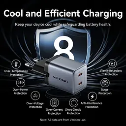 Зарядний пристрій Vention 45W GaN 2×USB-C PD 3.0/QC з кабелем USB-C M-M чорний (TZ-FCDH0-EU) - мініатюра 6