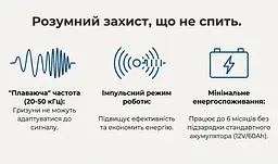 Автомобільний портативний відлякувач гризунів АвтоКіт-200 - мініатюра 9