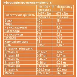 Протеїновий батончик Sporter Zero Crunch 40% Protein Брауни 45 г - мініатюра 2