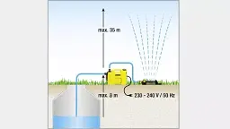 Насос Karcher BP 2 Garden (1.645-350.0) - мініатюра 6