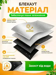 Штора Blackout самоклейна світловідбивна 149 x 299 см чорна (TENT-149x299BL) - мініатюра 6