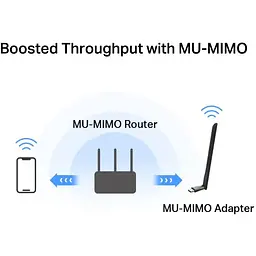 Адаптер WiFi Mercusys MA30H AC1300, USB - мініатюра 4
