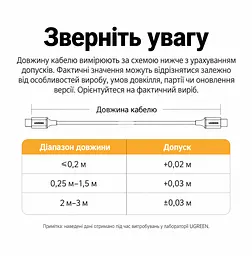 Кабель UGREEN L315 USB-C - USB-C USB4 40 Гбіт/с PD 240 Вт 0,12 м чорний (75176) - мініатюра 12