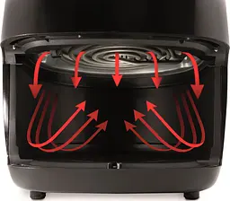 Мультипіч Gorenje AF1409DB [89938] - мініатюра 3