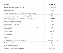 Зварювальний інверторний апарат APRO MMA-140 20-140 А 1,6-4 мм + набір кабелів 30412 - мініатюра 8