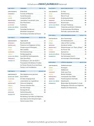 Sicher! aktuell B2.1 Kurs- und Arbeitsbuch mit MP3-CD zum Arbei - мініатюра 2