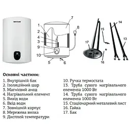 Водонагрівач Mixxus EWH-02050 Slim Dry 50 л, 2,0 кВт, вертикальний, білий (WH0012) - мініатюра 3