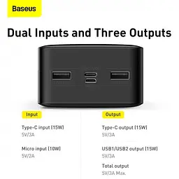 Портативна батарея Power bank Baseus Bipow Digital Display 30000mAh 15W PPDML-K01 Чорний - мініатюра 10
